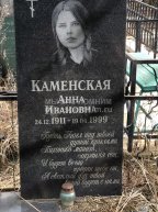 Каменская Анна Ивановна