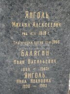 Янголь Нина Ивановна