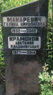 Крамской Анатолий Владимирович