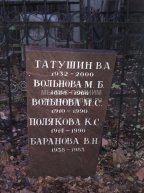 Вольнова М.Б.