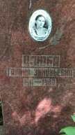 Дзюба Галина Зиновьевна