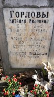 Горлова Наталия Ивановна