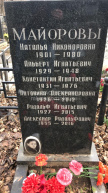 Майорова Наталья Никоноровна
