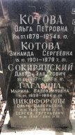 Котова Ольга Петровна