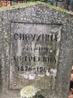 Сивухина Мария Андреевна