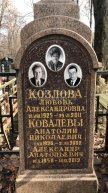 Ковалев Анатолий Николаевич