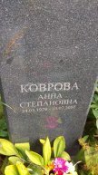 Коврова Анна Степановна
