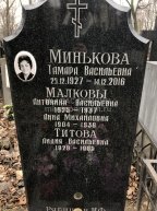 Минькова Тамара Васильевна