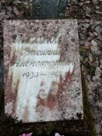 Тихонов Василий Александрович