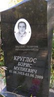 Круглос Борис Мулиевич