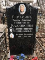 Герасина Любовь Даниловна