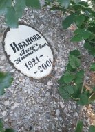 Иванова Анна Никитична