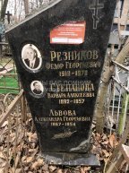 Резинков Федор Георгиевич
