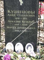 Кузнецова Анна Степановна