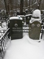 Чернявская Галда Борисовна