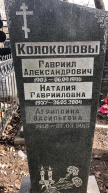 Колоколова Ольга Гавриловна