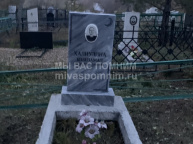 Халиулина Бибизамал Отсутствует