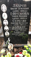 Ефремова Тамара Ивановна