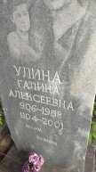 Улина Галина Алексеевна