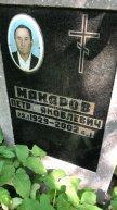 Макаров Пётр Яковлевич