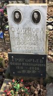 Твердов Никита Андреевич