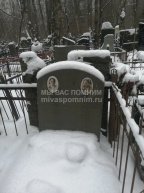 Черняк Фрида Соломоновна