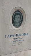 Гаранькова Римма Павловна