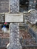Молчанова Мария Константиновна