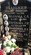 Иванькин Н.А.