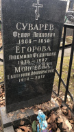 Моисеева Екатерина Афанасьевна