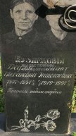 Кузнецова Нина Николаевна