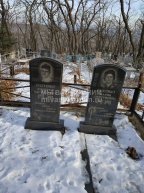 Голушко Дмитрий Васильевич