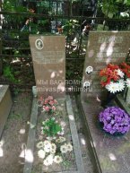 Уткина Агафья Алексеевна