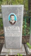 Глоба Александр Александрович
