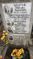 Шарова Анна Ивановна