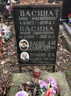 Васина Анна Михайловна