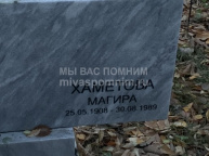 Хаметова Магира  Отсутствует