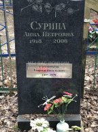 Сурина Анна Петровна