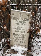 Волкова Маргарита Гавриловна
