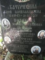 Бачурихина Александра Александровна