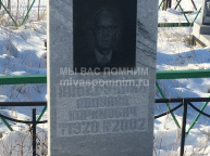 хабибуллин Абдулла Каримович