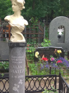 Балтер Алла