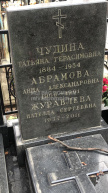 Журавлева Нателла Сергеевна