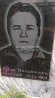 Перчаткина Раиса Михайловна