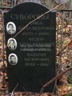 Суворов Валерий Федорович