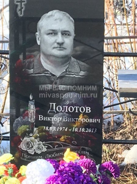 Долотов Виктор Викторович