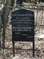 Маланичев Владимир Владимирович