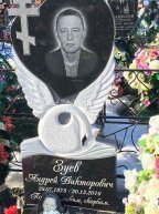 Зуев Андрей викторович