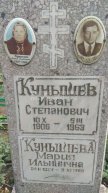 Кунышева Мария Ильинична