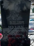 Мухин Геннадий Петрович
